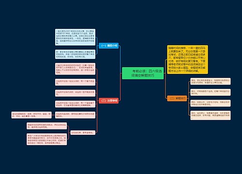         	考前必读：四六级选词填空解题技巧