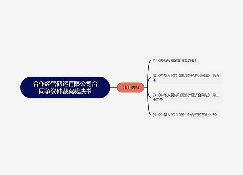 合作经营储运有限公司合同争议仲裁案裁决书