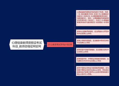 心理健康教师资格证考试科目_教师资格证网官网