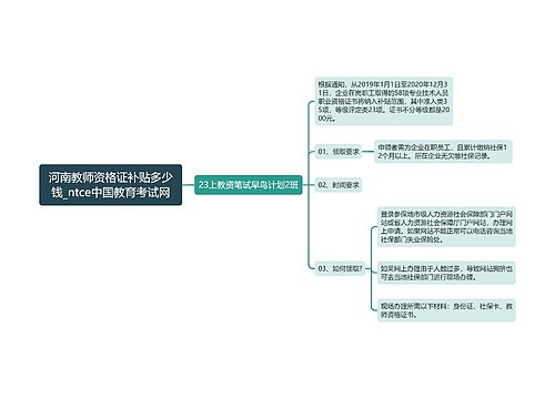 河南教师资格证补贴多少钱_ntce中国教育考试网