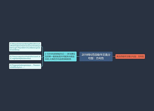 2018年6月四级作文高分句型：方向性