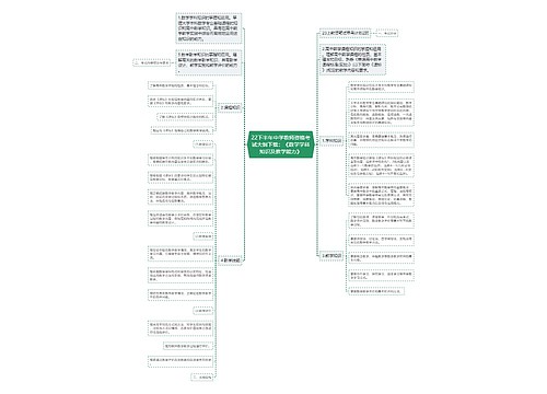 22下半年中学教师资格考试大纲下载：《数学学科知识及教学能力》