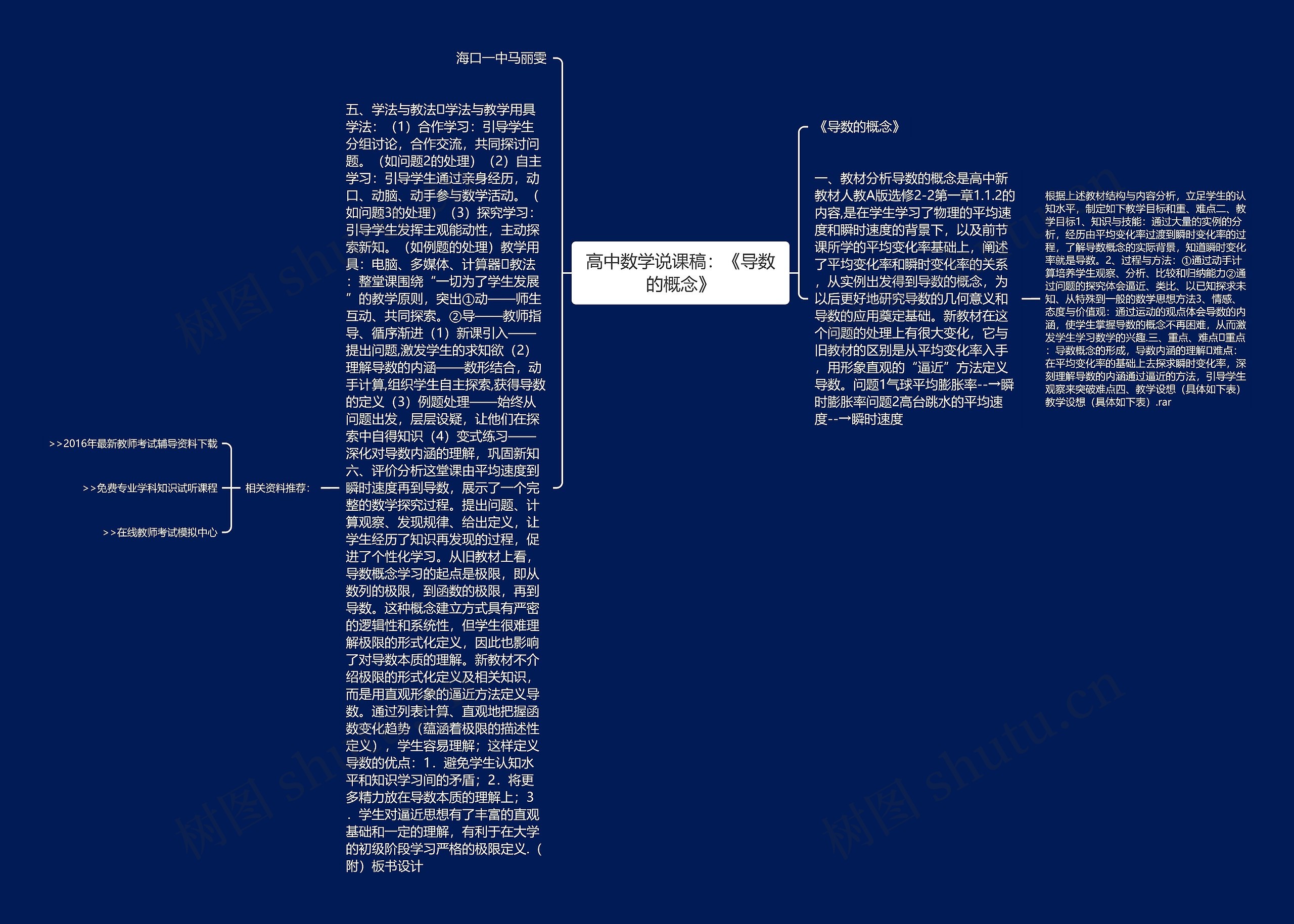 高中数学说课稿：《导数的概念》