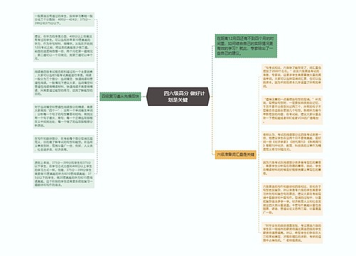         	四六级高分 做好计划是关键