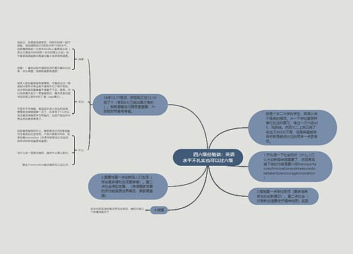         	四六级经验谈：英语水平不扎实也可以过六级