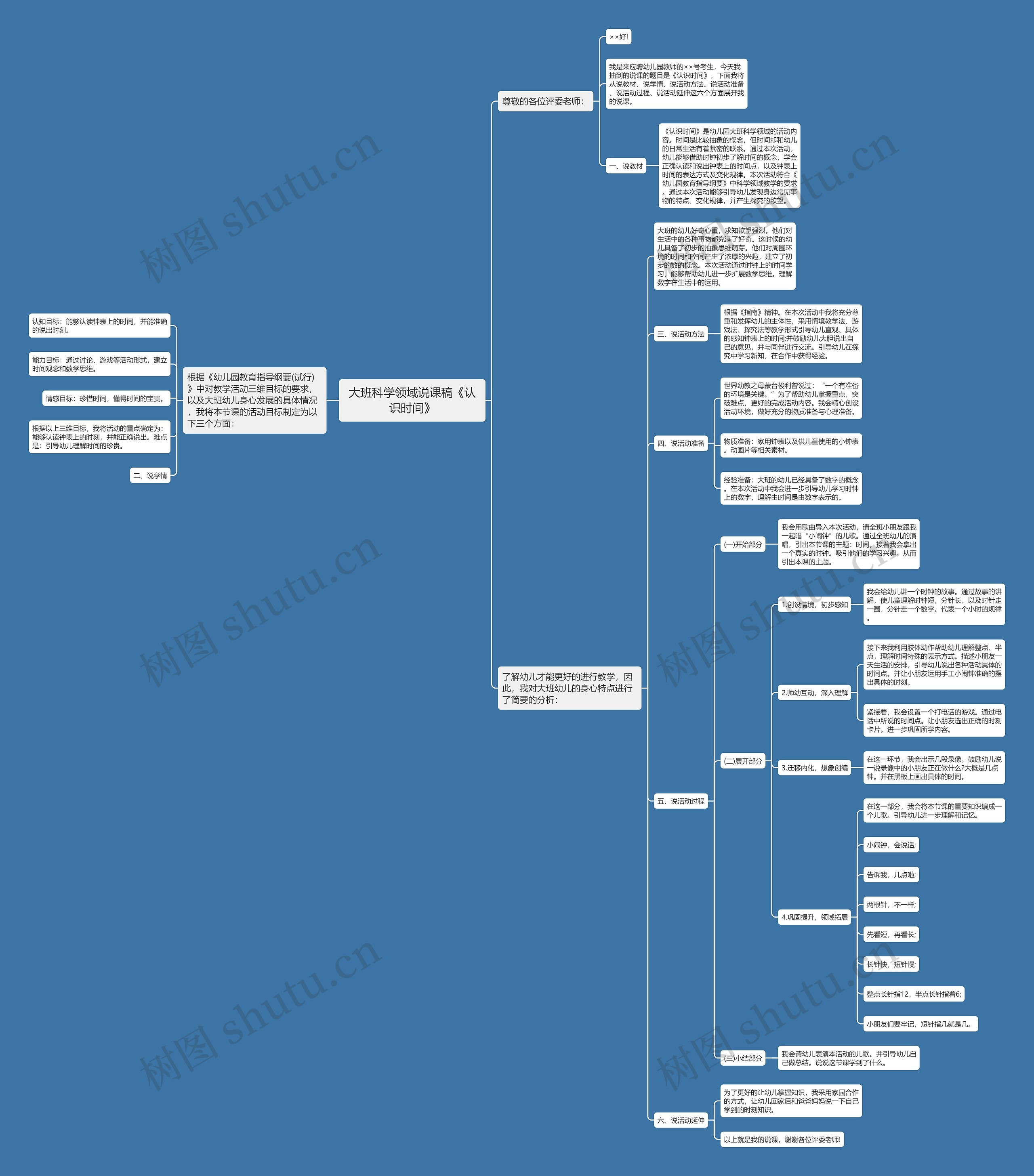 大班科学领域说课稿《认识时间》思维导图