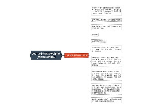 2021上半年教资考试时间_中国教师资格网