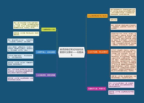 教师资格证笔试内容综合素质作文素材——标题类6