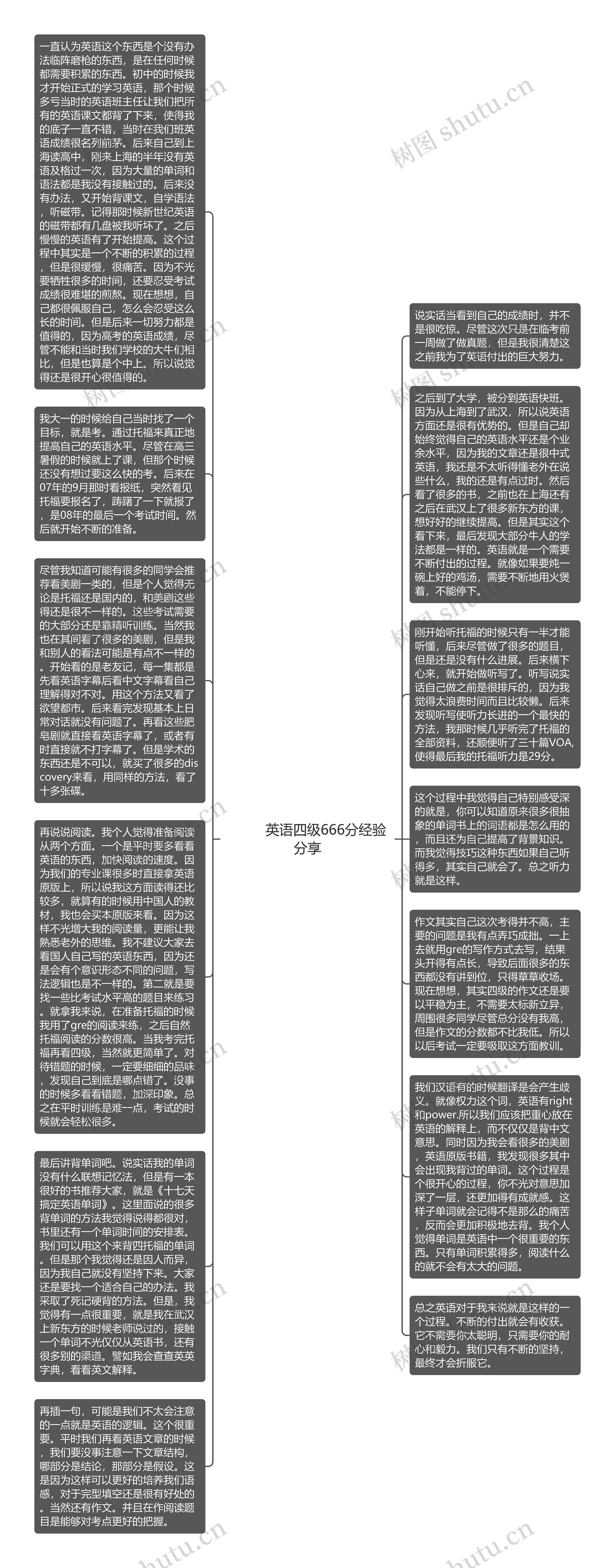         	英语四级666分经验分享