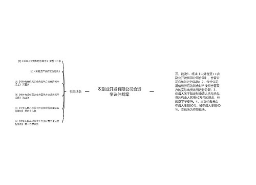 农副业开发有限公司合资争议仲裁案