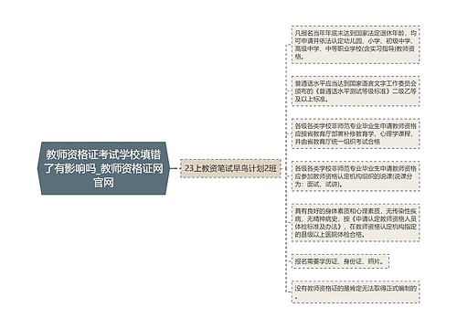 教师资格证考试学校填错了有影响吗_教师资格证网官网