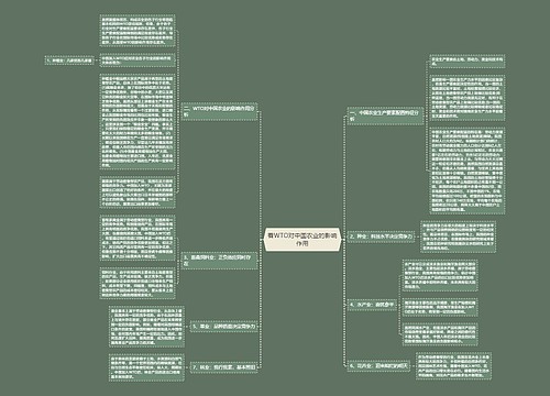看WTO对中国农业的影响作用