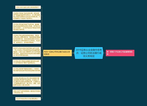 2019证券从业金融市场考点：证券公司依法履行诚信义务规定