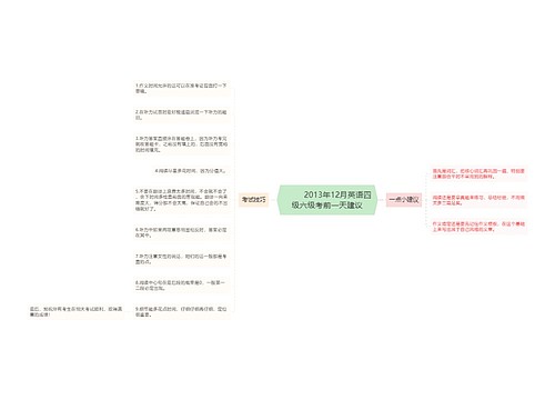         	2013年12月英语四级六级考前一天建议