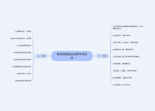 教师招聘面试说课考场禁忌