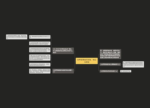 世界贸易组织宗旨、地位与职能