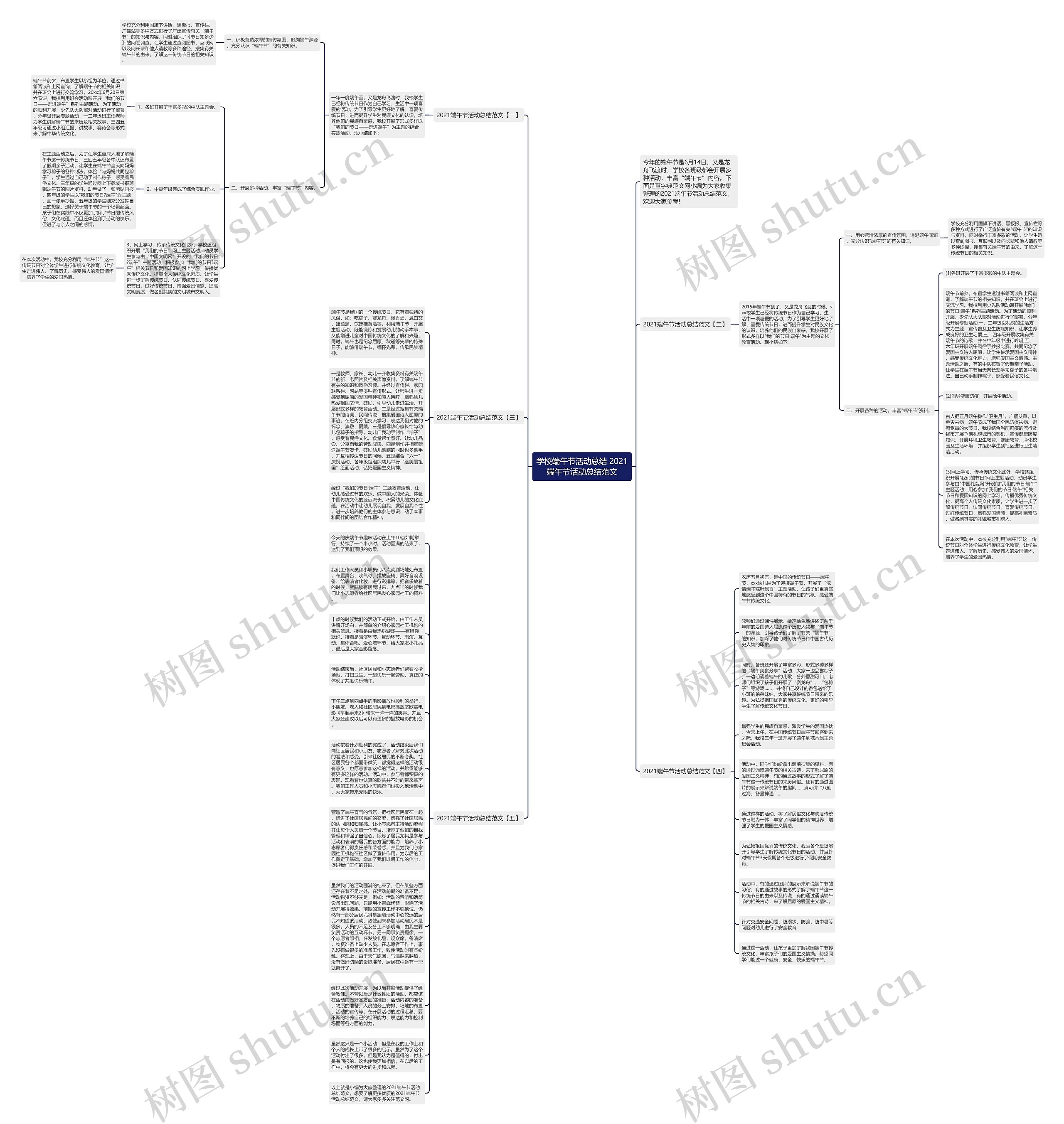 学校端午节活动总结 2021端午节活动总结范文思维导图