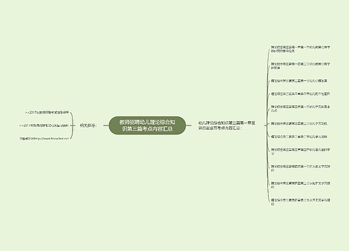 教师招聘幼儿理论综合知识第三篇考点内容汇总