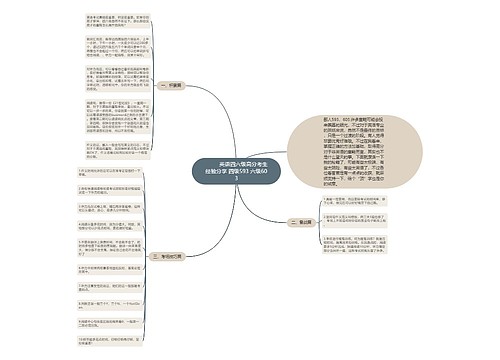         	英语四六级高分考生经验分享 四级593 六级603