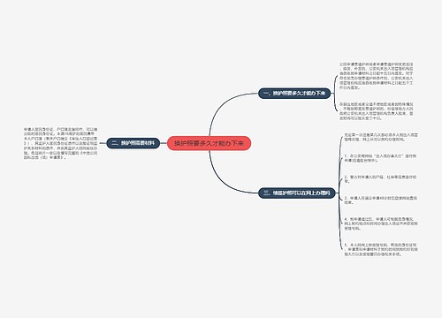 换护照要多久才能办下来