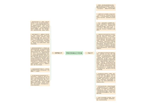 学校总务安全工作总结