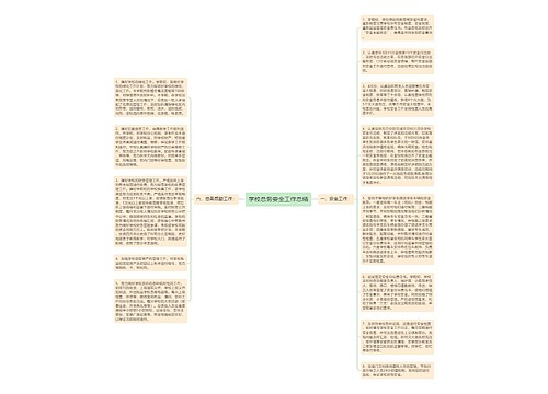 学校总务安全工作总结