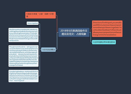 2018年6月英语四级作文题目及范文：占座现象