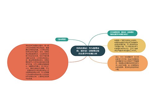 结构化面试：作为物理老师，请你谈一谈物理实验的在教学中的魅力所