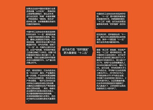 全行业打造“纺织强国” 更为重要在“十二五”