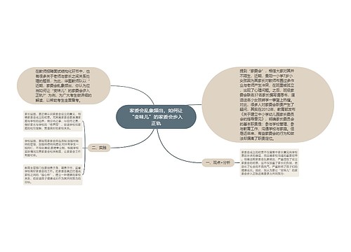 家委会乱象频出，如何让“变味儿”的家委会步入正轨