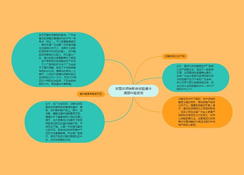 欧盟反倾销影响皮鞋遭冷遇塑料鞋受宠