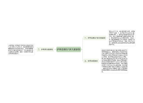 护照去哪办?多久能拿到