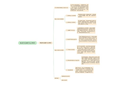 电话方位指引礼仪常识