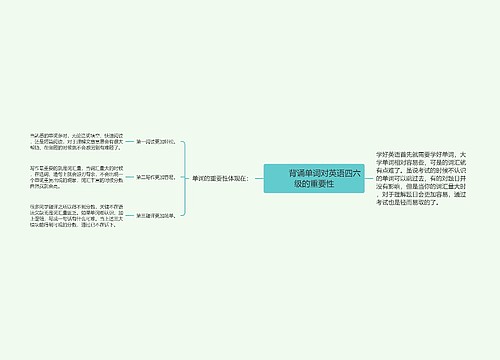         	背诵单词对英语四六级的重要性