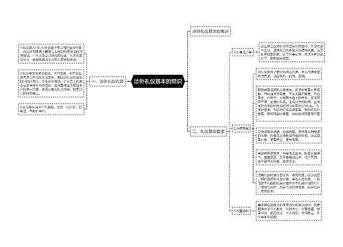 涉外礼仪基本的常识