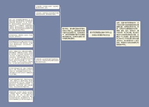 教师招聘面试美术学科之技能训练要点和方法