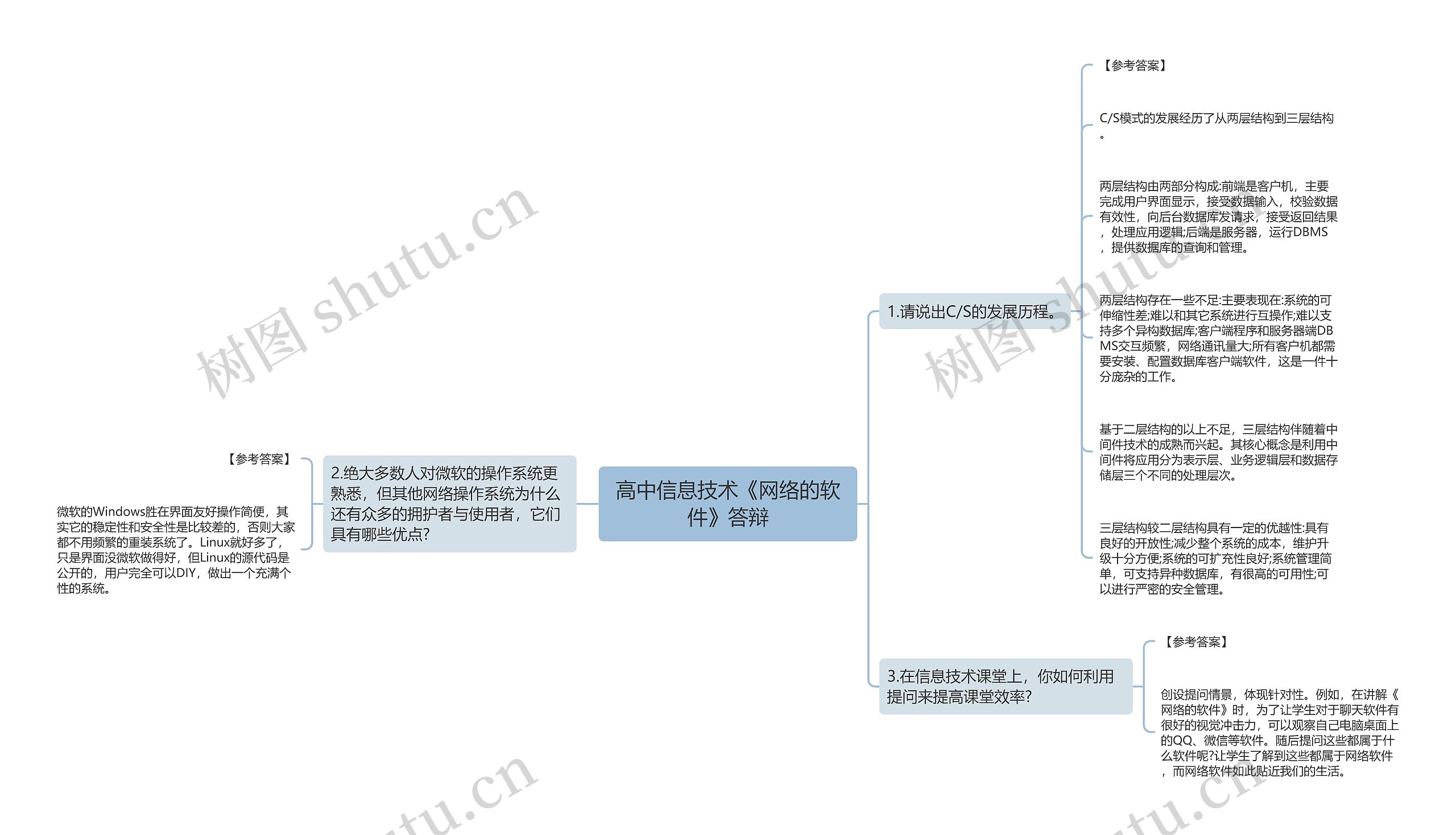 高中信息技术《网络的软件》答辩