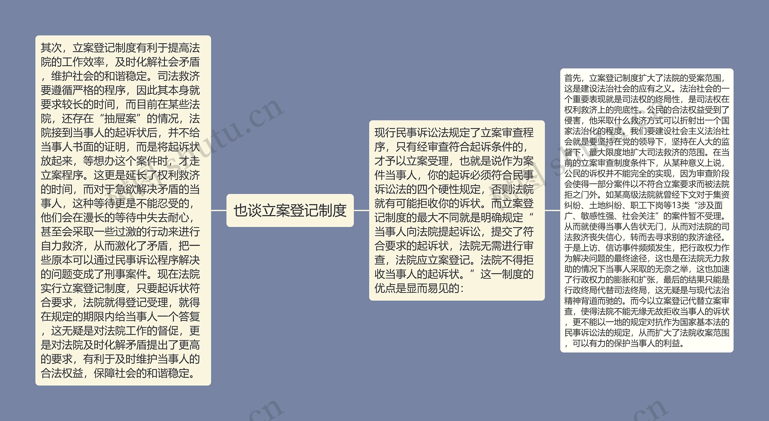 也谈立案登记制度 也谈立案登记制度