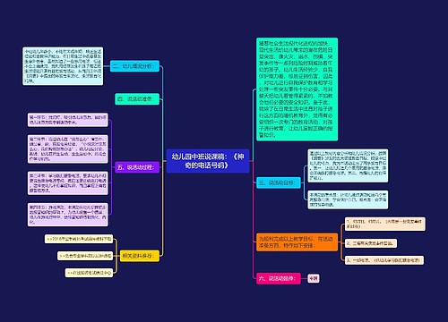 幼儿园中班说课稿：《神奇的电话号码》