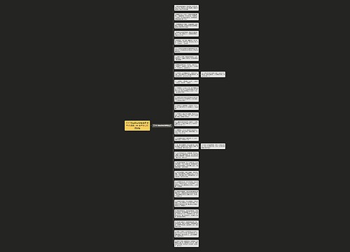 2017鸡年新年祝福短信 新年祝福语大全 鸡年贺岁短信祝福思维导图
