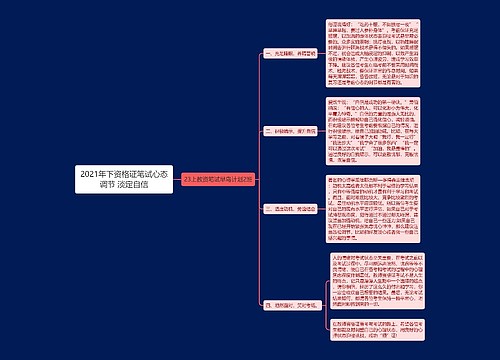 2021年下资格证笔试心态调节 淡定自信