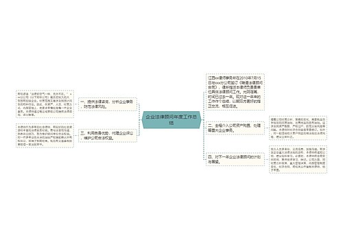 企业法律顾问年度工作总结