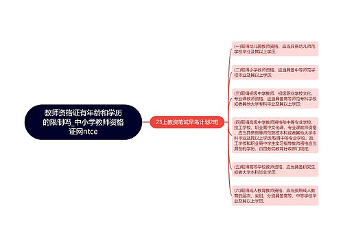 教师资格证有年龄和学历的限制吗_中小学教师资格证网ntce