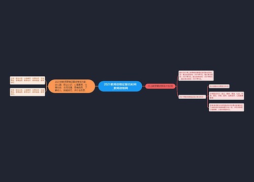 2021教师资格证报名时间_教师资格网