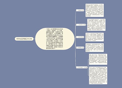 XX年社区民警工作小结