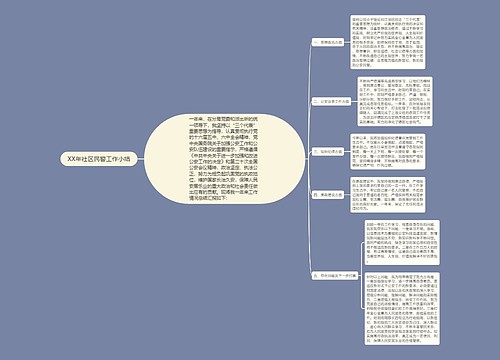 XX年社区民警工作小结