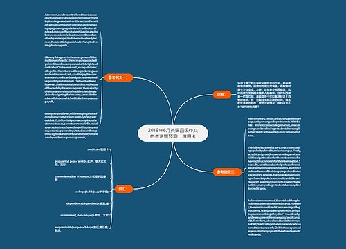 2018年6月英语四级作文热点话题预测：信用卡