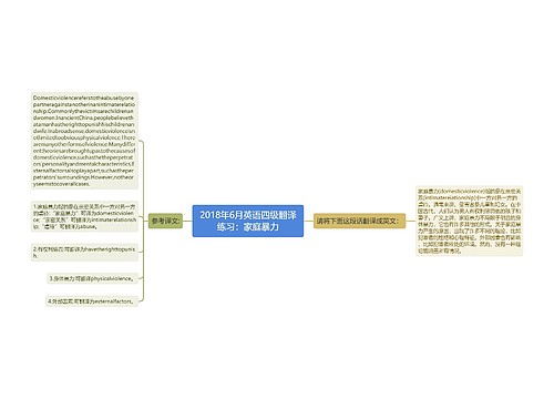 2018年6月英语四级翻译练习：家庭暴力