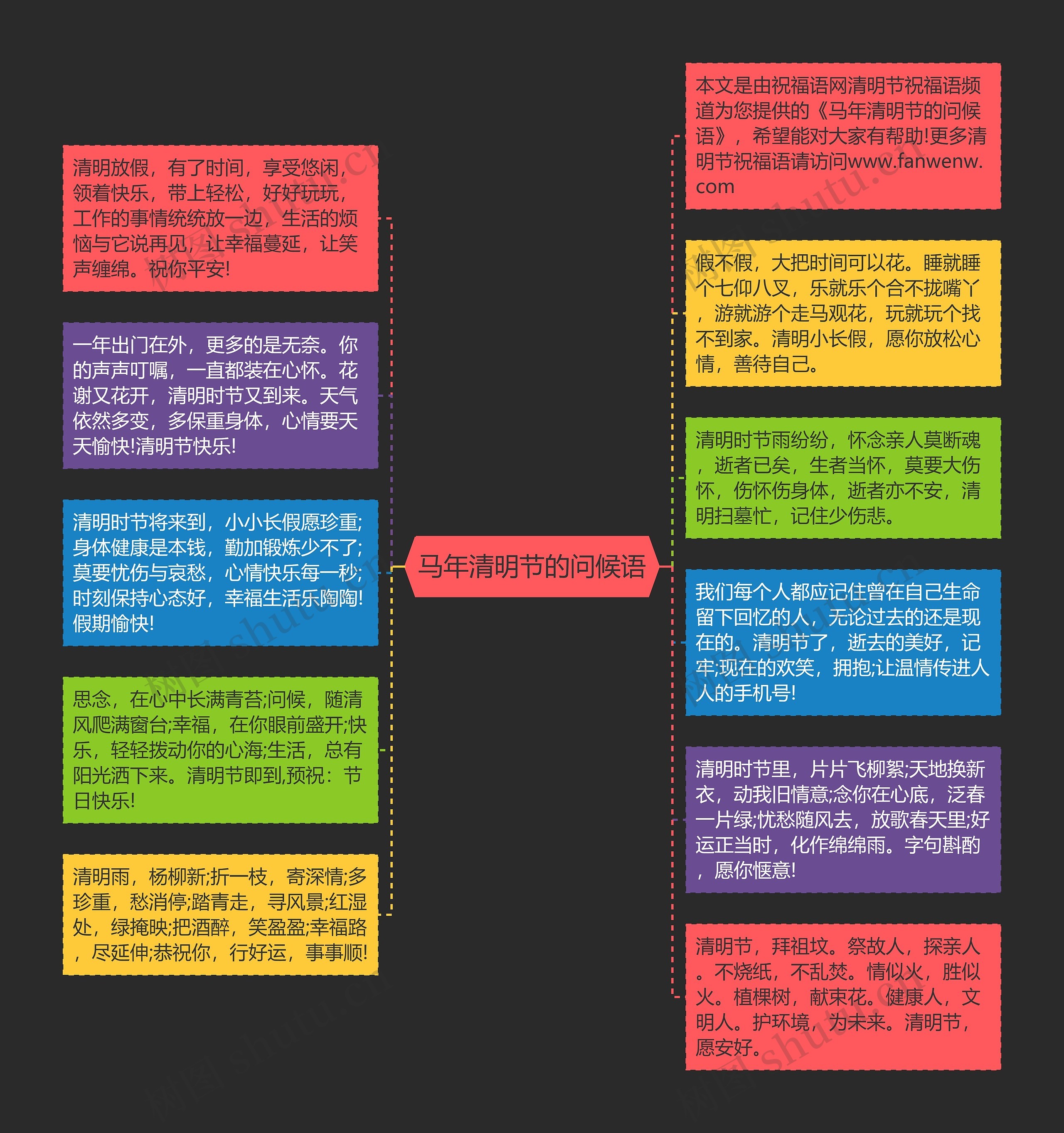马年清明节的问候语