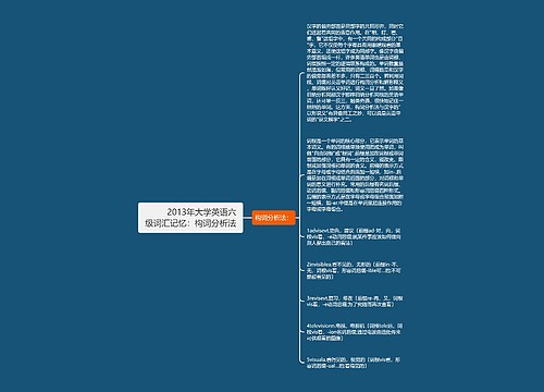         	2013年大学英语六级词汇记忆：构词分析法